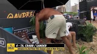 AVP Chicago Open  Ta CrabbSander vs DalhausserPatterson  Stadium Court  Gold Series [upl. by Nimref]