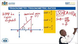 Trigonometry  Identities Derivation amp Application  Grade 11 [upl. by Roi]