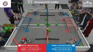 202324 Ravenswood VRC Qualifier [upl. by Reyotal]