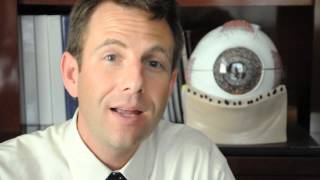 What is epiLASIK PRK  surface laser vision correction 1  A State of Sight 76 [upl. by Akceber]