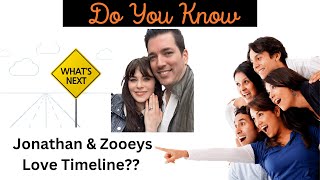 Zooey Deschanel amp Jonathan Scott Love Story Timeline 🌟❤️ [upl. by Arutek]