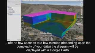 RWM 11 How To Export Diagrams From RockWorks16 To Google Earth  Extended Version [upl. by Byers]