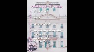 ranking k12 songs edit melaniemartinezsongs artist crybaby melaniemartinez [upl. by Aibun268]