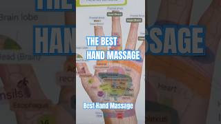 🤲🤲 Relaxing With Hand Massage Vite Relaxing shorts relax [upl. by Iarised]