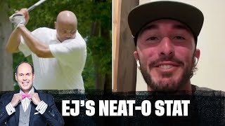 Max Homa Reviews The Inside Crews Golf Swings 🤣  EJs Neato Stat [upl. by Lynette]