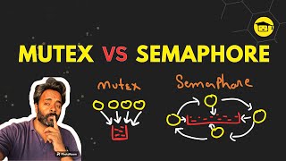 Mutex VS Semaphore In C [upl. by Ecnedurp]