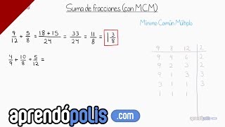 Convertir fracciones a Común Denominador [upl. by Fabiolas855]