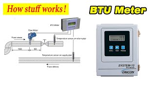 BTU Meter  How BTU meter Works  HVAC 04 [upl. by Schweitzer147]