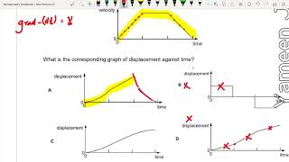 Kinematics graphs past papers MCQs topical solution lecture 2 [upl. by Haskins483]