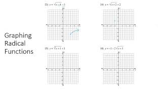 Graphing Radical Functions [upl. by Melliw453]