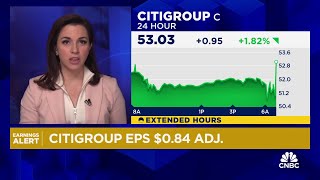 Citigroup posts 18 billion fourthquarter loss after litany of charges [upl. by Yevrah929]