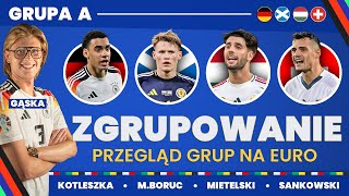 EURO 2024 – ANALIZA GRUPY A NIEMCY SZKOCJA WĘGRY SZWAJCARIA KTO AWANSUJE GOSPODARZE SĄ MOCNI [upl. by Ecinrev]