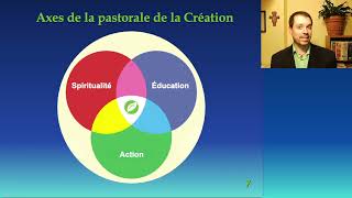 Les 3 axes de la pastorale de la Création [upl. by Kohl]