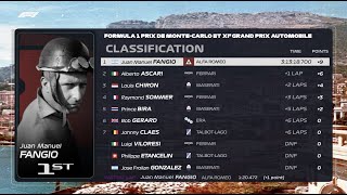 If The 1950 Monaco Grand Prix Results Had Modern Graphics [upl. by Mairym346]