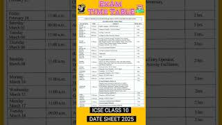 ICSE CLASS 10 DATE SHEET 2025  TIME TABLE 2025 EXAM Released [upl. by Zahc564]