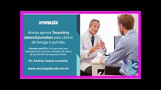 Abraxane para câncer de mama pâncreas e pulmão [upl. by Salkin]