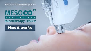 MESO∞ Infinity NeedleLess Mesotherapy Device  How does it work [upl. by Sheehan]