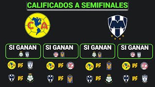 DEFINIDA la LIGUILLA en la LIGA MX  ESTOS EQUIPOS JUGARÁN las SEMIFINALES del APERTURA 2022 [upl. by Imelida]