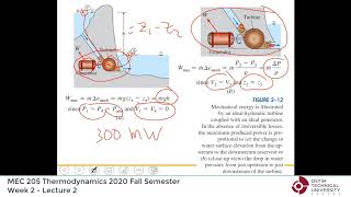 Thermodynamics by Yunus Cengel  Lecture 05 quotChap 2 Work Mechanical forms of work quot 2020 Fall [upl. by Ahsekin747]