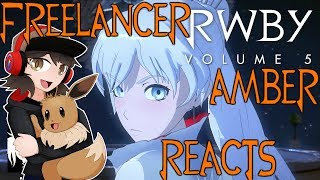 RWBY Volume 5 Weiss Character Short  The Hype Is REAL [upl. by Ateuqahs]