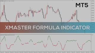 Xmaster Formula Indicator for MT5 [upl. by Ahsinek]