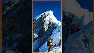 Mount Everest is not Actually Tall [upl. by Eleph670]