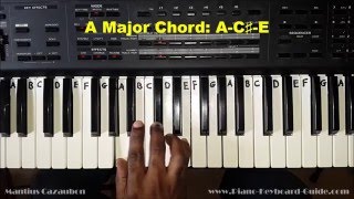 How to Play the A Major Chord on Piano and Keyboard [upl. by Buote]