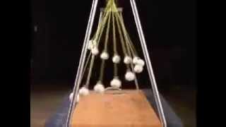 Newtons Cradle with a twist [upl. by Westphal]