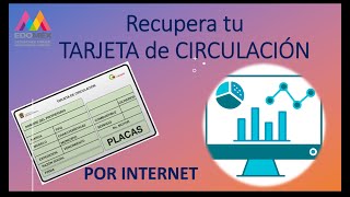 ¿Cómo renovar mi tarjeta de circulación por Internet  Tramitología [upl. by Skutchan]