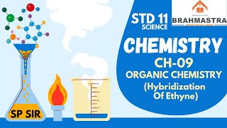 LEC 4  GOC  HYBRIDIZATION OF ETHYNE [upl. by Atsyrk]