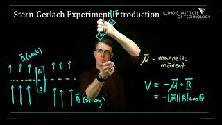 Introduction to the SternGerlach Experiment [upl. by Kain]