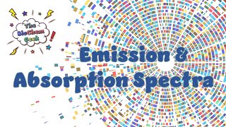 Emission amp Absorption Spectra [upl. by Aiekal]