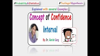 Concept of Confidence Interval and Examples [upl. by Anaed334]