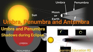 Umbra and penumbra shadows ll Umbra penumbraantumbra shadows ll shadows during eclipse ll [upl. by Ansilma]