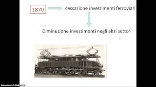 VideoLezione Le cause della depressione del 1873 [upl. by Anaet29]