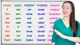 ALL PERSONAL PRONOUNS  I me my mine myself [upl. by Juan]