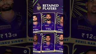 Kkr retained player list kkr ipl ipl2025 [upl. by Nosa]