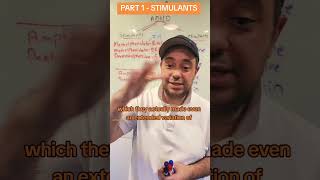 adhd stimulants nonstimulants student lecture foryoupage ritalin methylphenidate focalin [upl. by Beulah898]