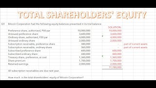 Total Shareholders Equity Illustrations v2022 [upl. by Seena]