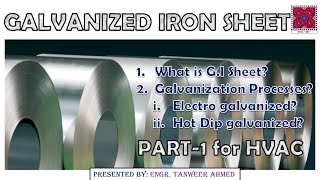 Galvanized Iron GI Sheet Part1  HVAC Ducting  in UrduHindi [upl. by Ettevahs]