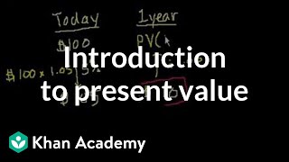 Introduction to present value  Interest and debt  Finance amp Capital Markets  Khan Academy [upl. by Rehportsirhc]