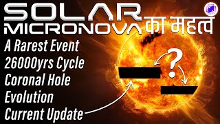 Solar Micronova का महत्व Coronal Hole  26000 Yrs Cycle  Evolution  Current Update livepodcast [upl. by Daveen]