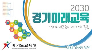 특읽남 경기 시책관련 자료 비교 amp 2030경기미래교육 [upl. by Anselma344]