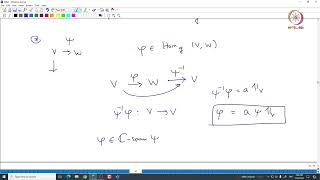 Lec 21 Schur’s lemma and Killing form [upl. by Ahsini]