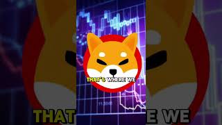 SHIBA INU COIN 200 DAY MOVING AVERAGE IS IMPORTANT [upl. by Jaddan]