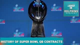 Mythbusters Super Bowls amp Quarterback Contracts In The NFLs Salary Cap Era [upl. by Arul]