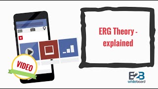 ERG Theory  explained [upl. by Mumford49]