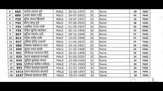 Latur Police bharti 2024 bandsman cut off लातूर पोलीस भरती 2024 बँड्समन कट ऑफ जाहीर [upl. by Ahsyt530]