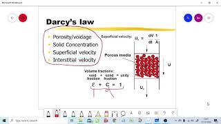 Permeability of porous media [upl. by Ivetts]