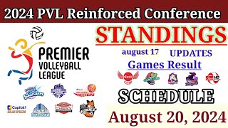 PVL Standings Today Updates  PVL Reinforced Conference 2024  PVL Schedule AUGUST 20 2024 [upl. by Ximena]